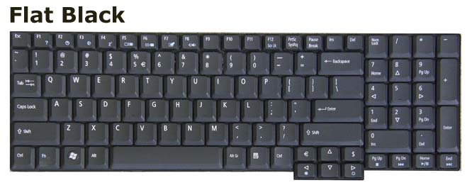 Matte Black keyboard