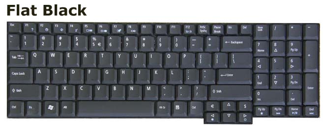 Matte Black keyboard style