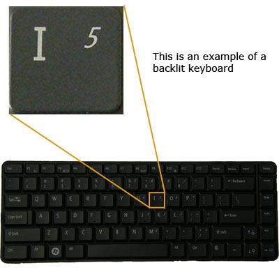 Backlit keyboard