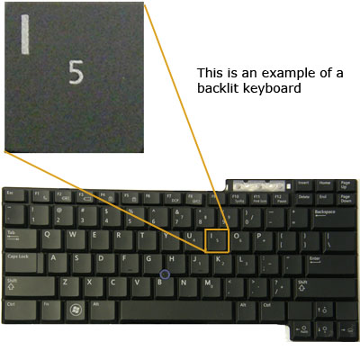 Backlit keyboard