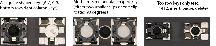 Clip Style Pic