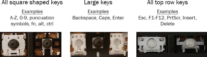 Retainer clip style — Part LA27