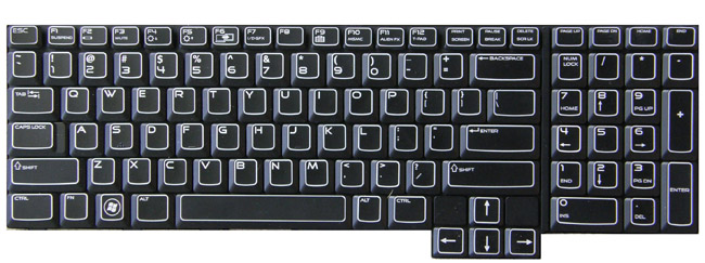 Keyboard layout