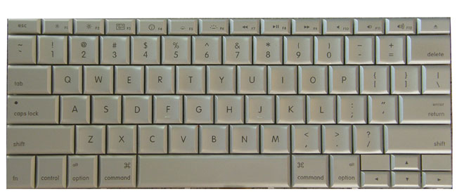 Titanium keyboard style