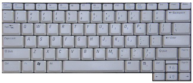 Keyboard layout