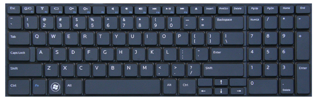 Keyboard layout