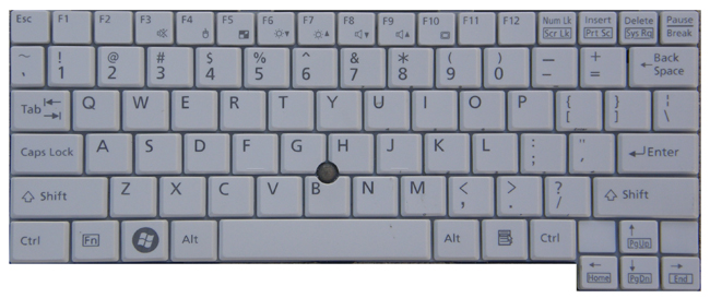 Keyboard layout