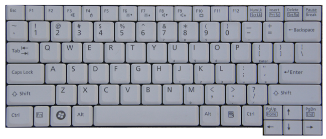 Keyboard layout