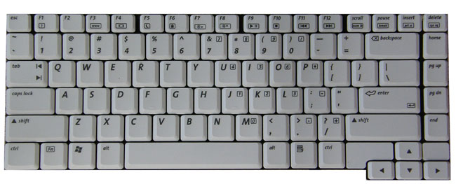 Keyboard layout