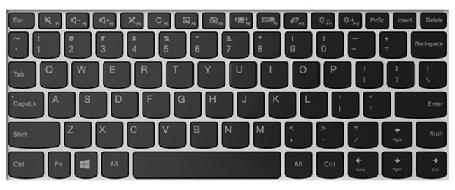 Keyboard layout